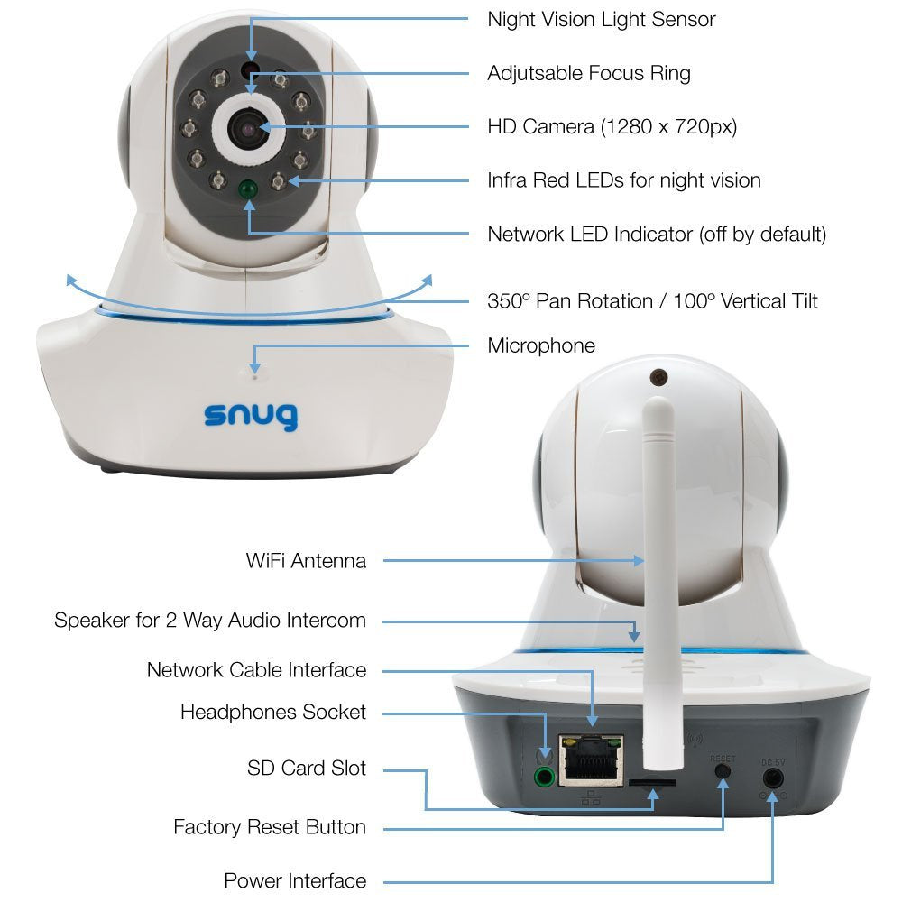 Snug Baby Monitor v2 - WiFi Video Camera with Audio for Apple / Android - Khazanay