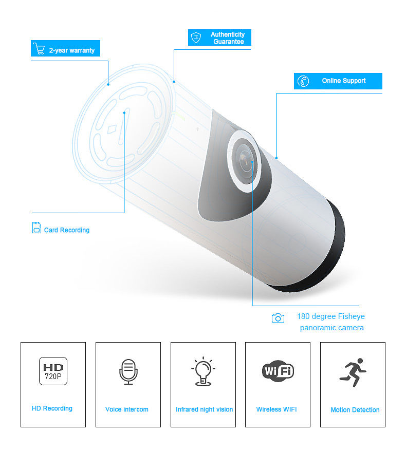 Panoramic View Home Security Camera Clever WiFi Monitor For iPhones Android (White) - Khazanay