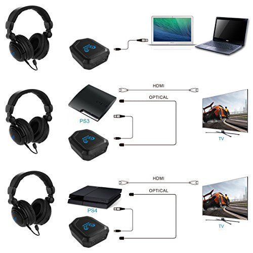 HAMSWAN HUHD 2.4Ghz Optical Wireless Stereo Vibration Gaming Headset for XBOX ONE XBOX 360 PS4 PS3 PC Mac and TV with Detachable Microphone - Khazanay